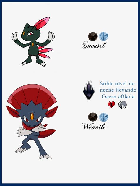 Nov 22, 2021 · To evolve Sneasel into Weavile, you need to make it hold the Razor Claw item during the Nighttime. To do this, open your bag, select the Razor Claw item and then use the ‘Give’ option. Select ... 